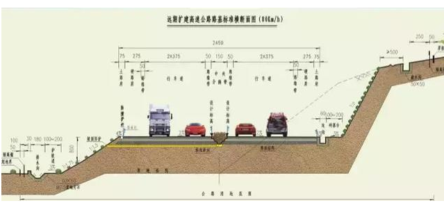 公路路基路面設(shè)計體會，滿滿的都是不能疏忽的細節(jié)！