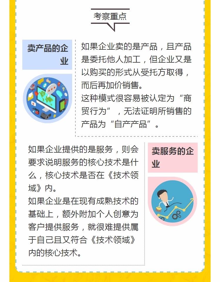 全國(guó)開(kāi)始嚴(yán)查高新技術(shù)企業(yè)！快看看需要注意什么!