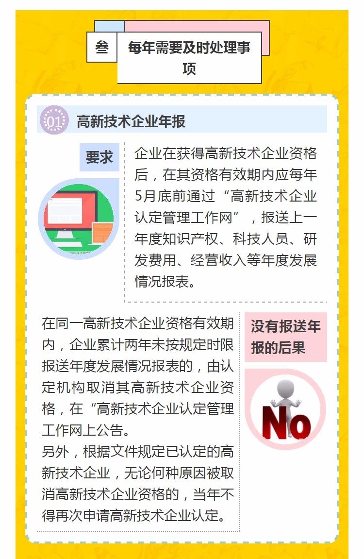 全國(guó)開(kāi)始嚴(yán)查高新技術(shù)企業(yè)！快看看需要注意什么!