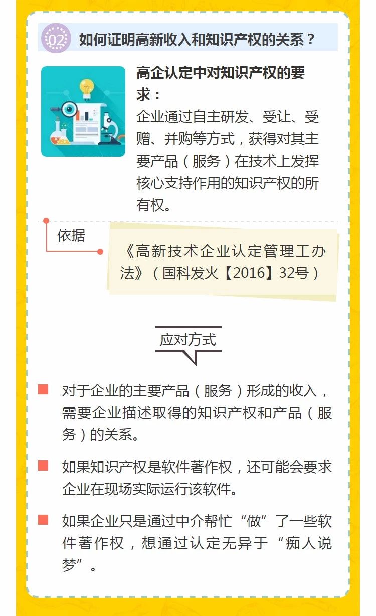 全國(guó)開(kāi)始嚴(yán)查高新技術(shù)企業(yè)！快看看需要注意什么!