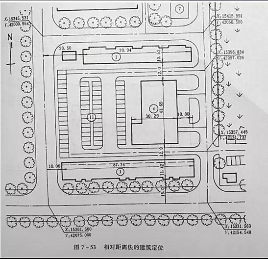 市政工程豎向設(shè)計(jì)實(shí)用技巧總結(jié)！很有用