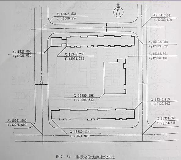 市政工程豎向設(shè)計(jì)實(shí)用技巧總結(jié)！很有用