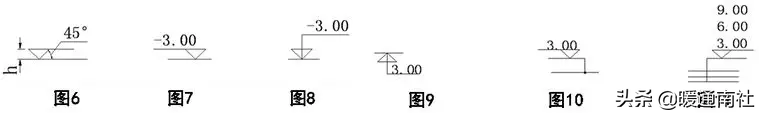 天然氣施工圖繪制標準